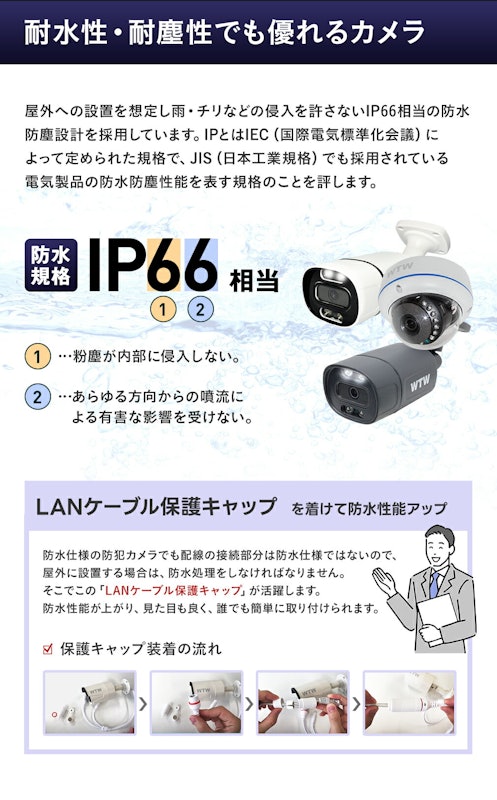 防犯カメラセット 5