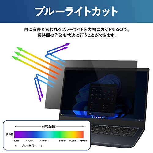 覗き見防止フィルター 4