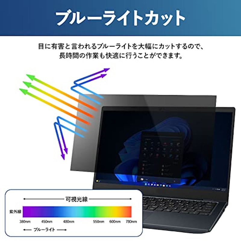 覗き見防止フィルター 4