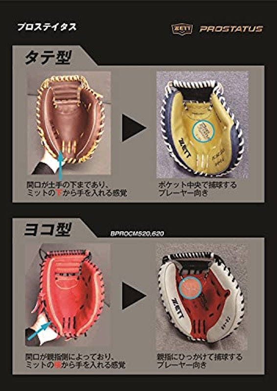 硬式キャッチャーミット プロステイタス 5