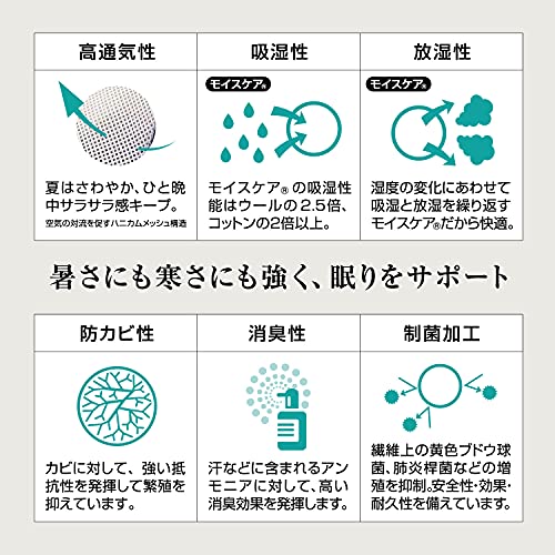 オールシーズンメッシュパッド 5
