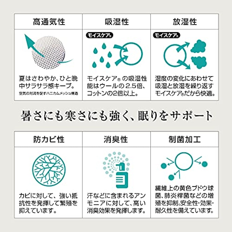 オールシーズンメッシュパッド 5