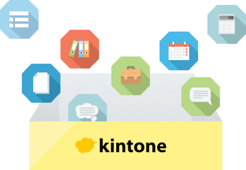 kintone 2