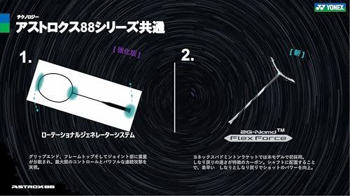 アストロクス88Sゲーム 3