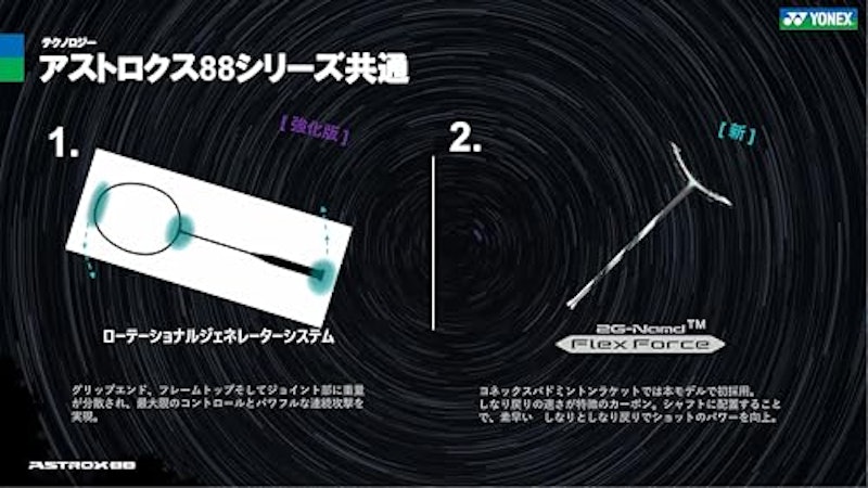 アストロクス88Sゲーム 3