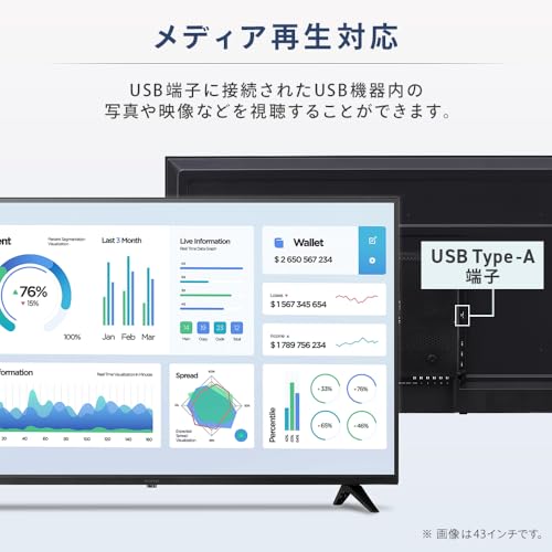 大型ディスプレイ 4