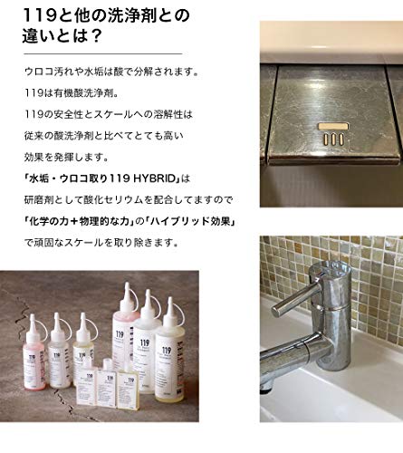 水垢・鏡のうろこ取り119 HYBRID  2