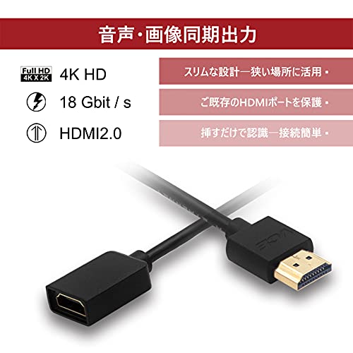 HDMI 延長ケーブル 3