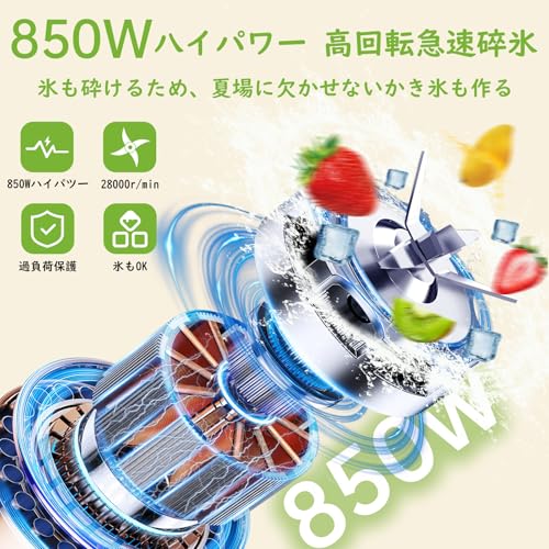 多機能ミキサー 2