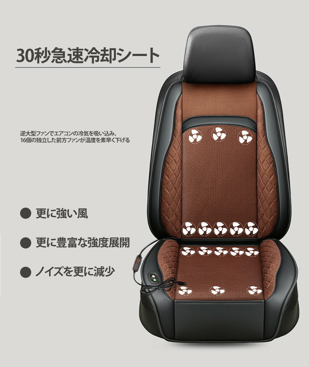 クールシート 4
