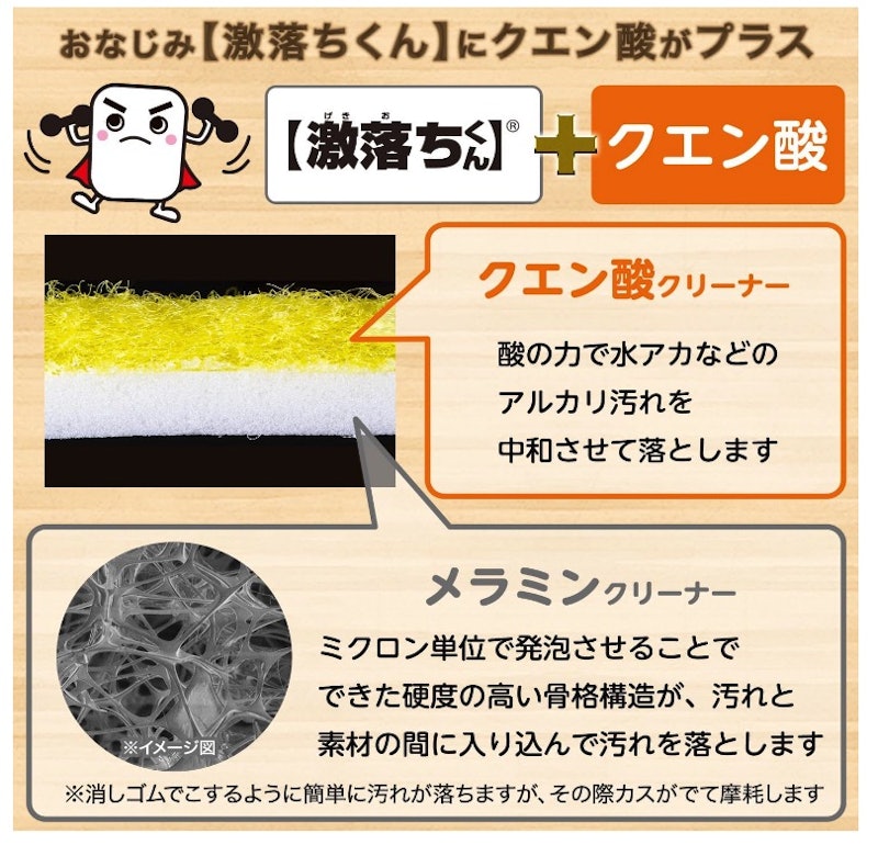 メラミンクリーナー クエン酸 シートタイプ 3