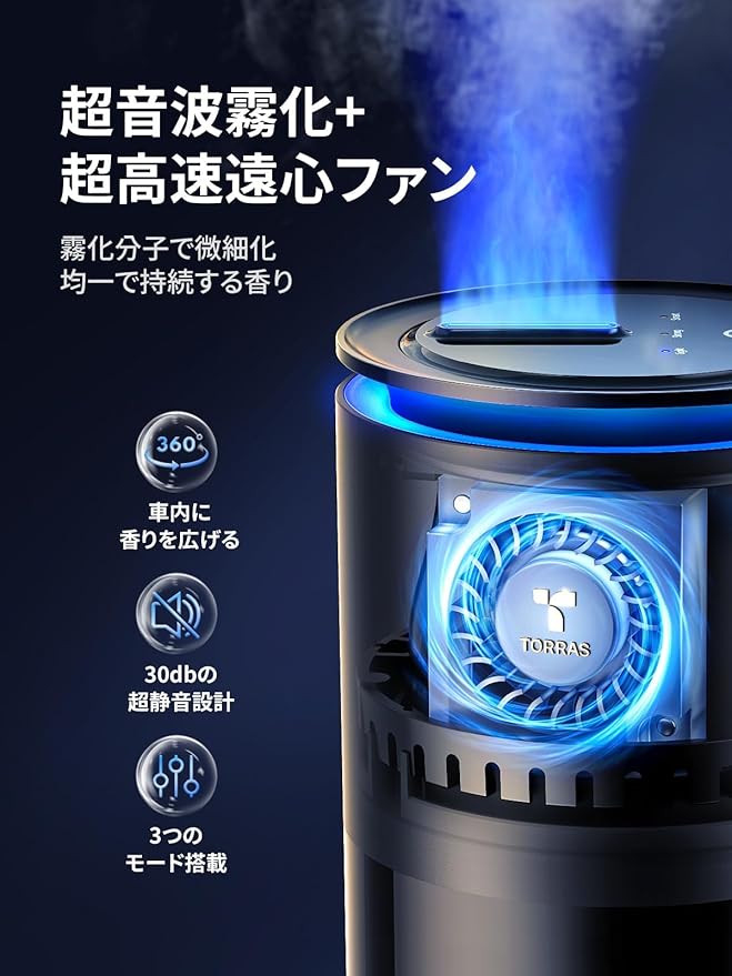  車用アロマディフューザー 3