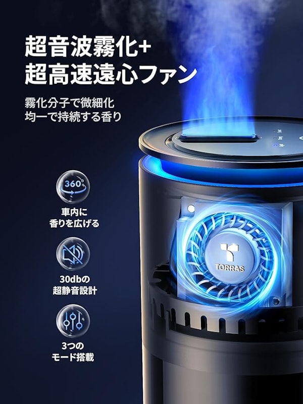車用アロマディフューザー 3