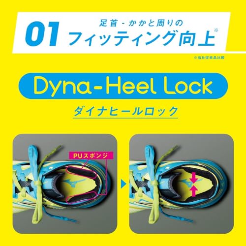 ウエーブメダル NEO 7