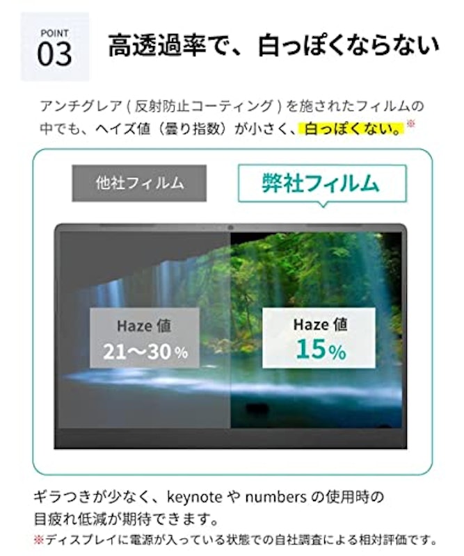 液晶保護フィルム 7