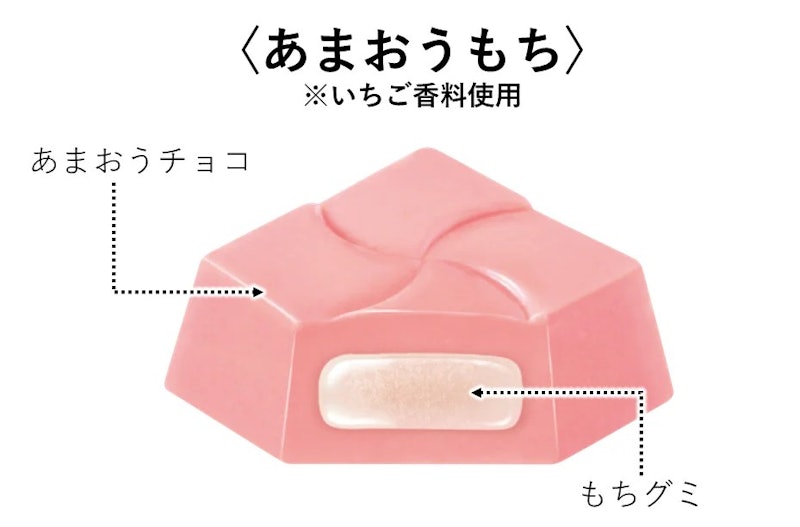 あまおうもち 2