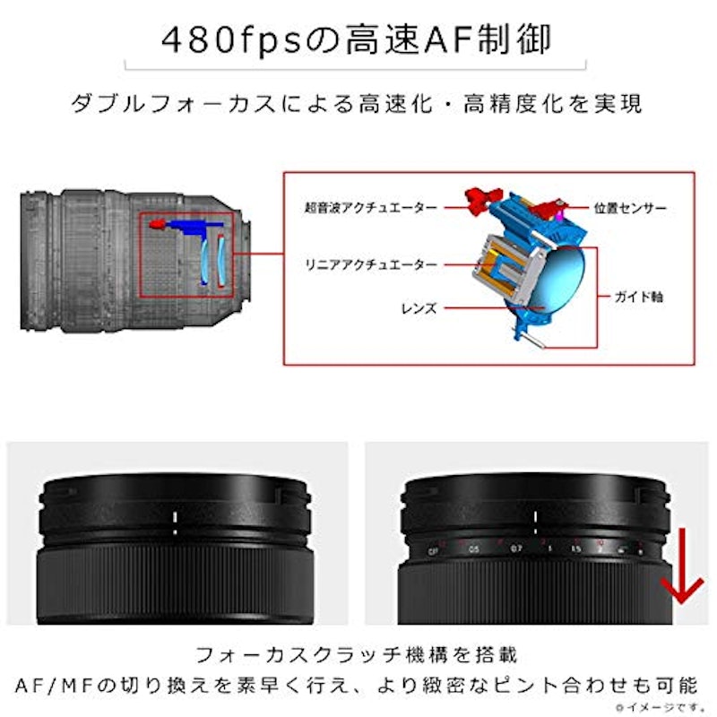 LUMIX S PRO 24-70mm F2.8 5