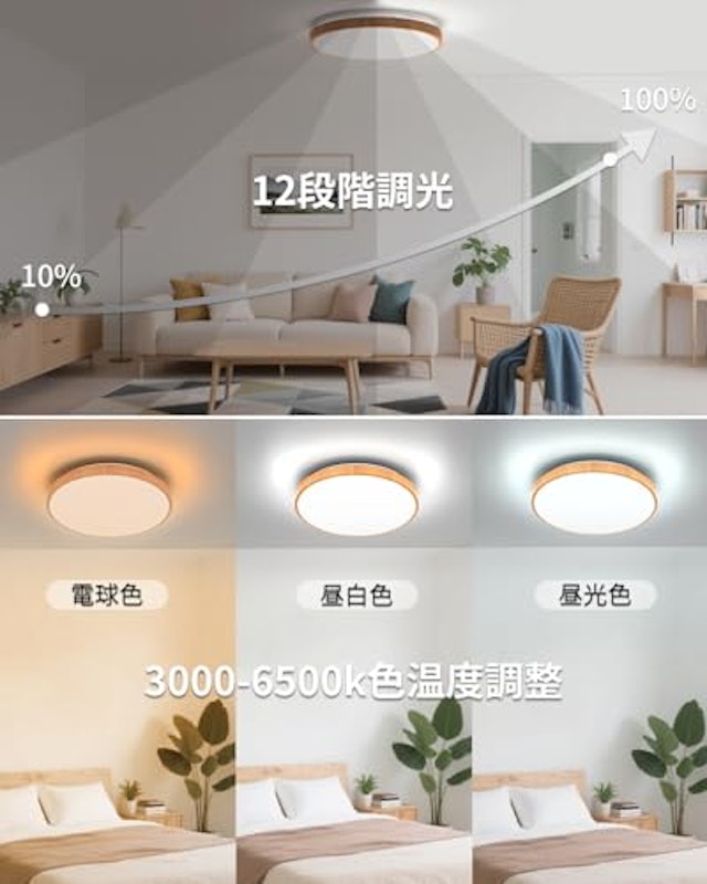 LEDシーリングライト 2