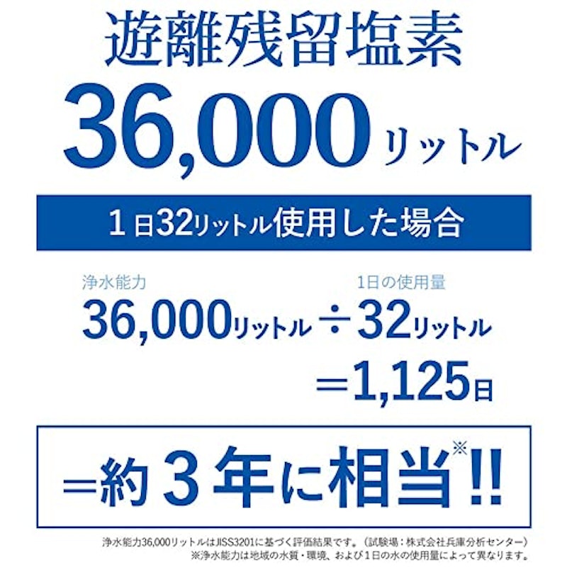 ビューク 3年タイプ(逆流洗浄付き) 2