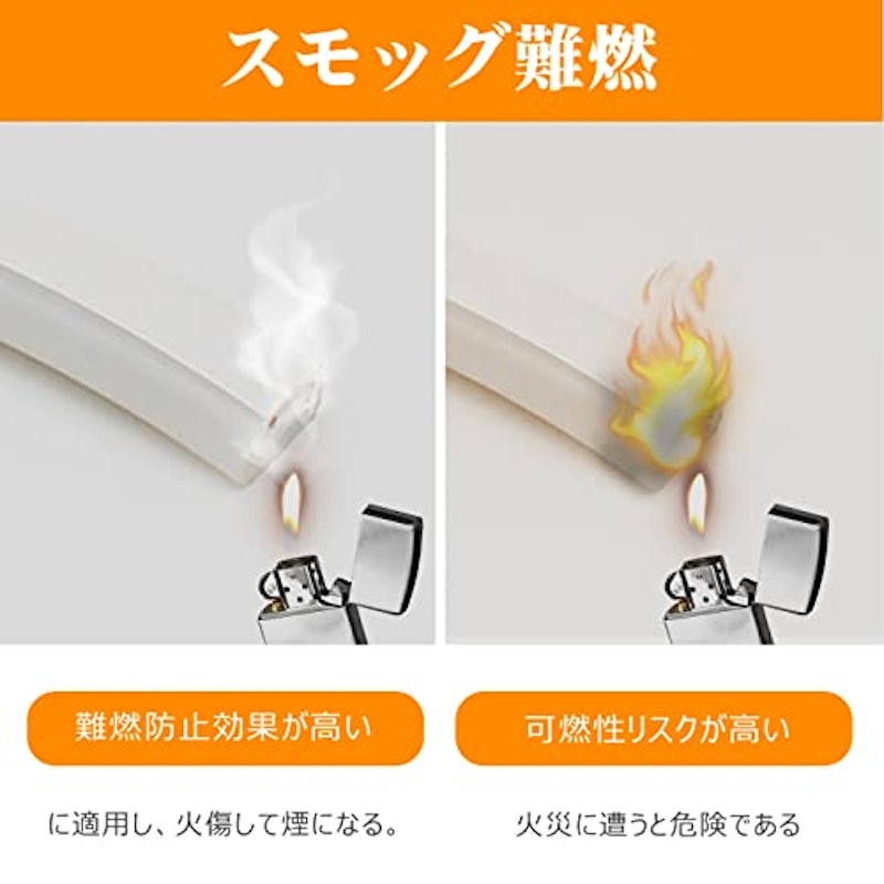 LEDテープライト 3
