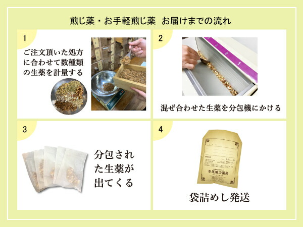 小柴胡湯加桔梗石膏 3