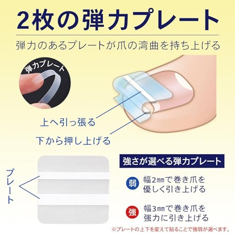 巻き爪テープ 爪先用 4