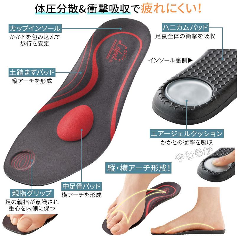 楽歩人ソールPRO 4