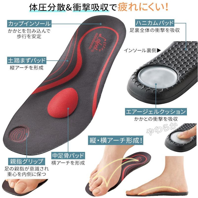 楽歩人ソールPRO 4
