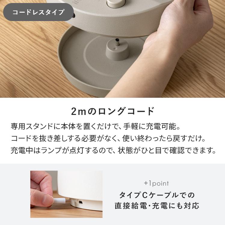 3Dサーキュレーター 7