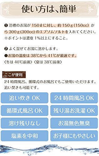 エプソムソルト 7