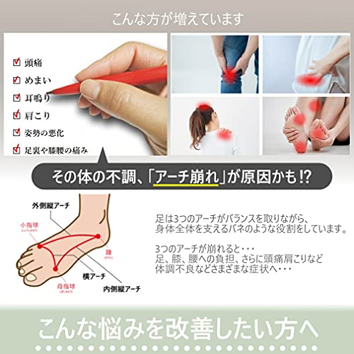 SMARTWALK 3