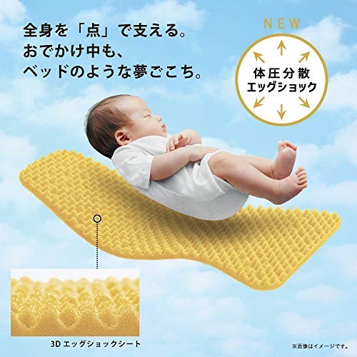 4キャス compact エッグショック HT 3