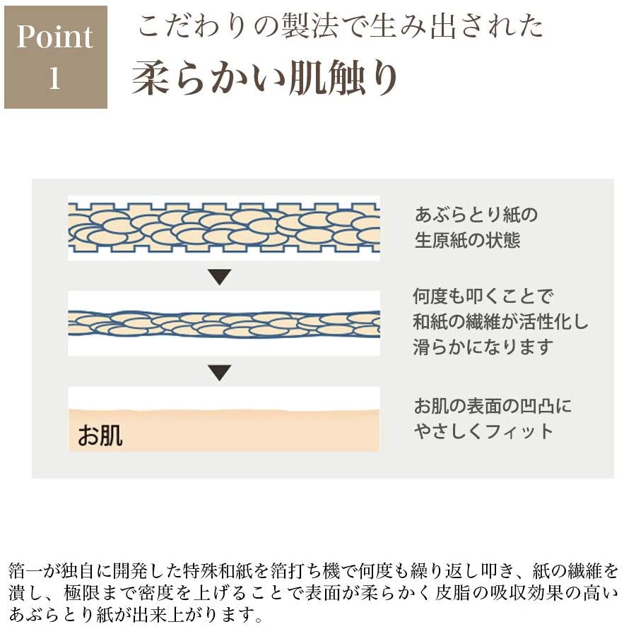22年 あぶらとり紙のおすすめ人気ランキング68選 Mybest