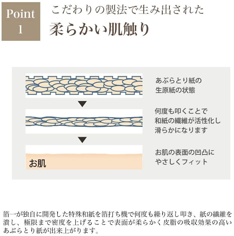 22年 あぶらとり紙のおすすめ人気ランキング68選 Mybest 22年 あぶらとり紙のおすすめ人気ランキング68選 Mybest