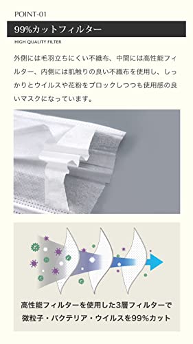 マスク 4