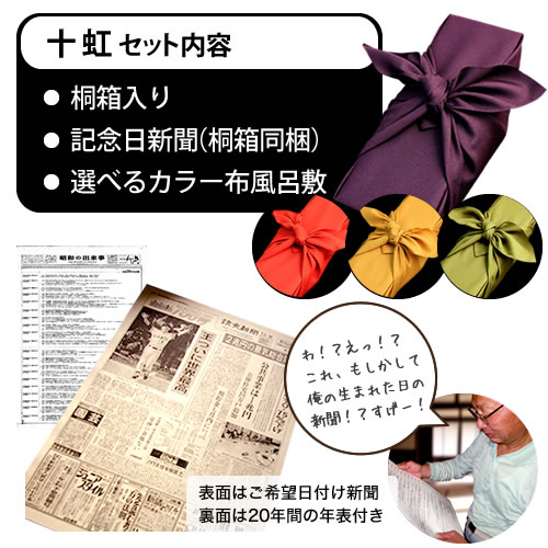 記念日の新聞付き名入れ酒【十虹】720ml  3