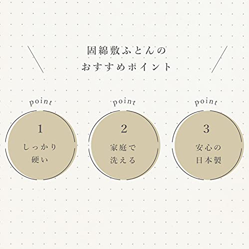 ベビー敷ふとん 固綿マット ミニサイズ 3