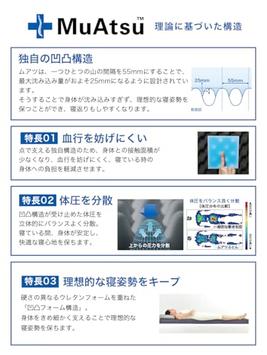 20年MuAtsu Mattress XX 4