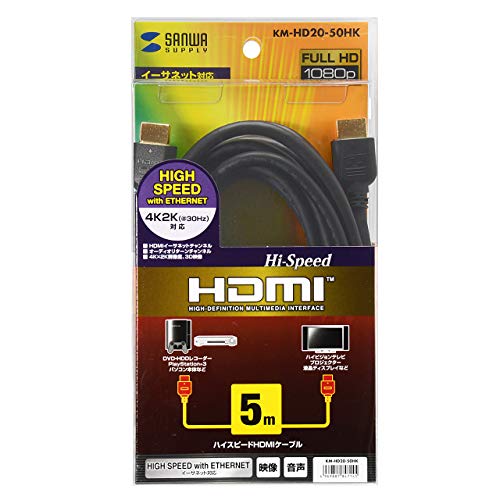 HDMIケーブル 4