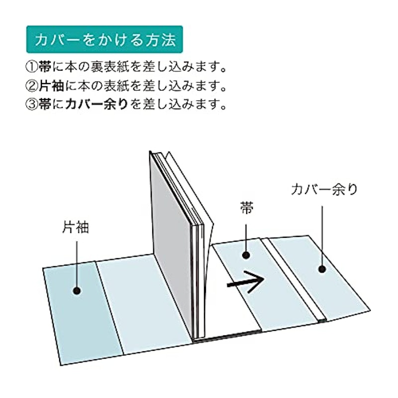 抗ウイルスブックカバー 10
