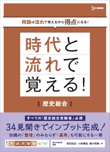 Amazon.co.jp: 日本史 近現代 パワーアップ版 (別冊つき) : 東京
