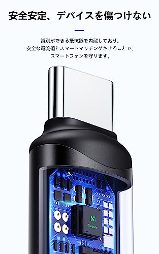 Type-C変換アダプタ 4
