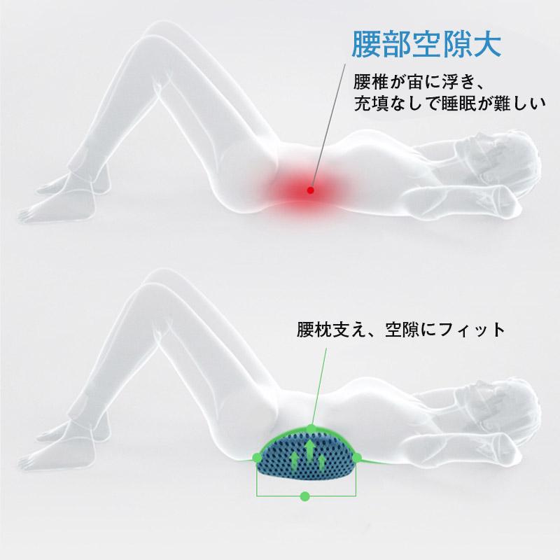 腰枕 4