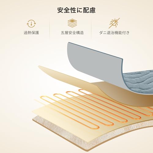 Naps 電気毛布 3