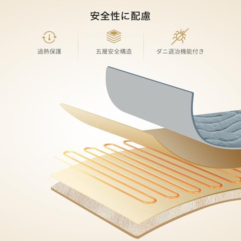 Naps 電気毛布 3
