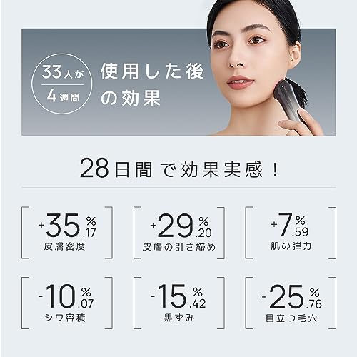 美顔器 4