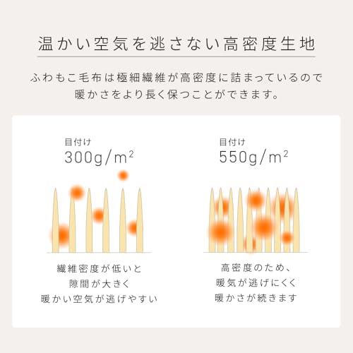 うさ毛布 5