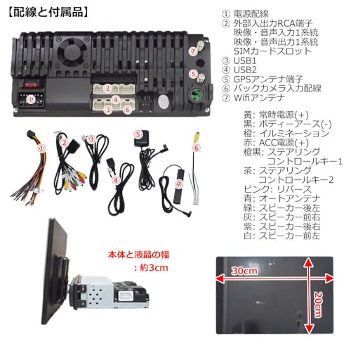タッチパネルプレイヤー 3