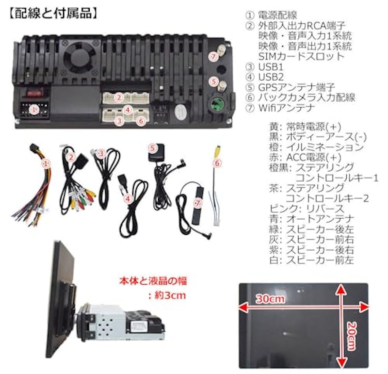 タッチパネルプレイヤー 3