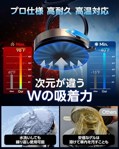 スマホホルダー  4